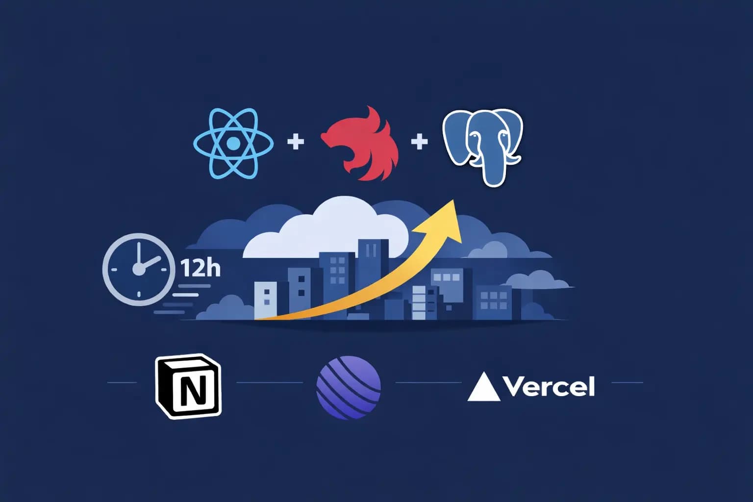 Stack React + NestJS + PostgreSQL : le trio gagnant pour SaaS enterprise