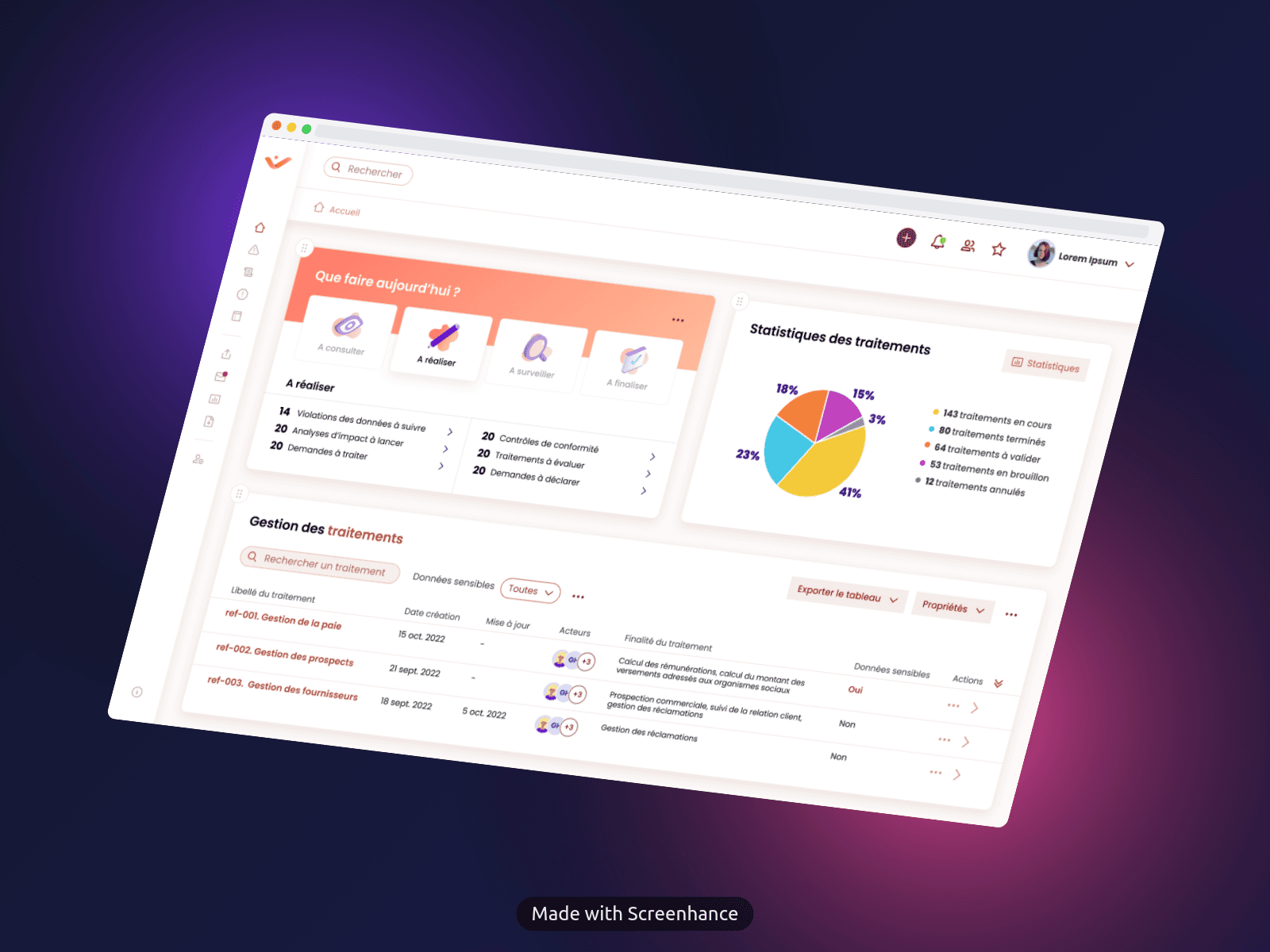 maestroRGPD : Refonte d’une Application SaaS de mise en œuvre des mesures organisationnelles et techniques relatives RGPD